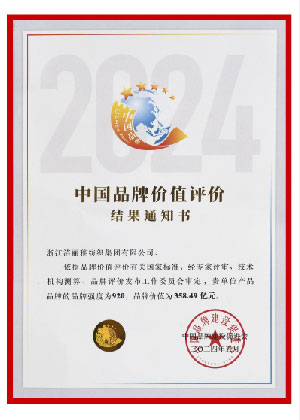 突出貢獻(xiàn)品牌單位、品牌價(jià)值領(lǐng)跑者